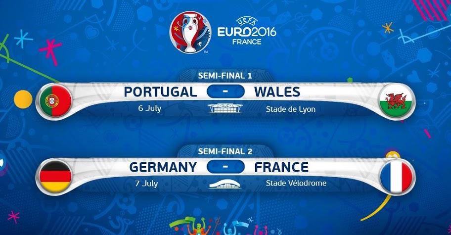 Półfinały Euro 2016 w TV i w Internecie