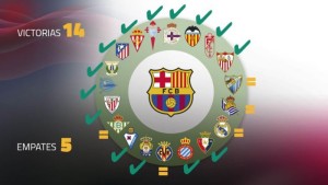 laliga